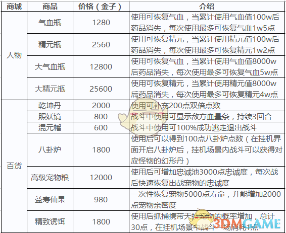 谢娜没去陈乔恩婚礼的原因