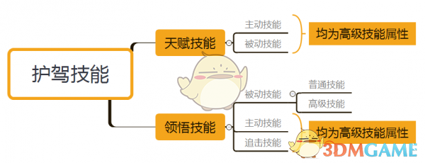 不要慌太阳下山还有月光